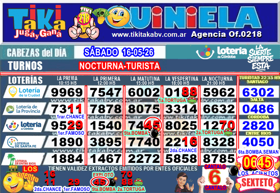 Gane Al Toke